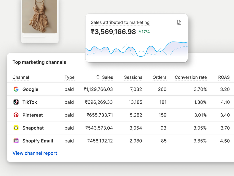 The central dashboard for managing a new shopify ecommerce business, showing sales, orders, and traffic.
