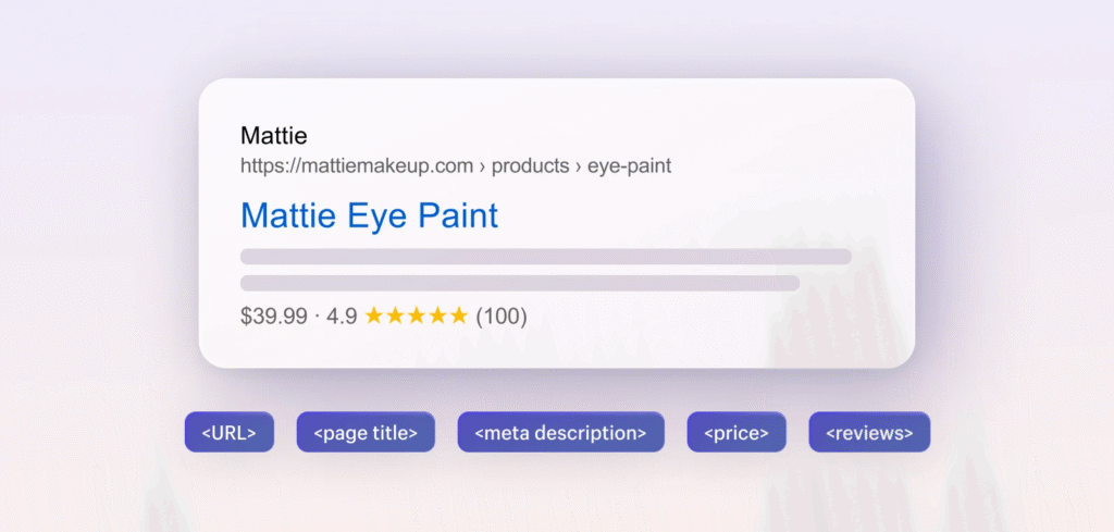 What is Shopify and how its strong SEO features like custom URLs and automatic sitemaps help improve online store rankings.