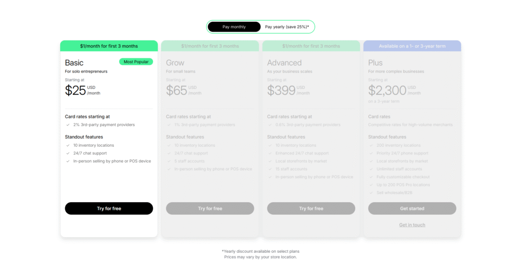 New entrepreneur building a Shopify Basic Plan store with free theme and products