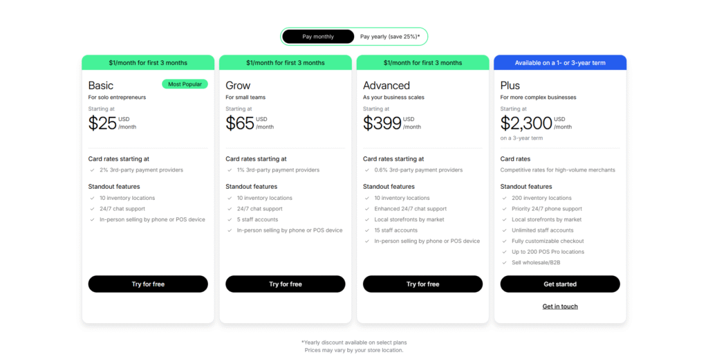 Shopify pricing plan comparison chart showing Starter, Basic, Grow, and Advanced tiers