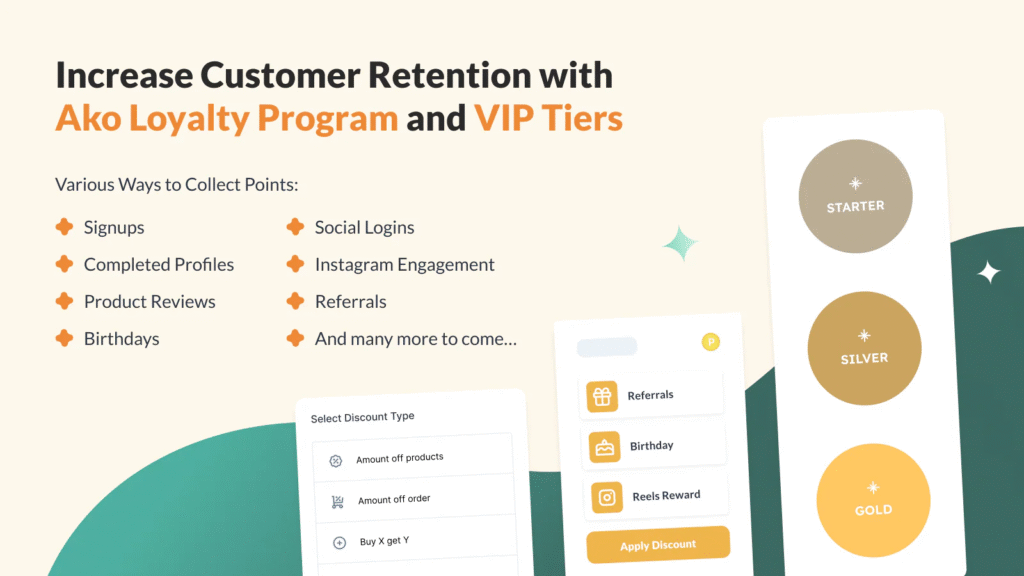 Akohub referral program dashboard showing tracking and customer rewards for Shopify store